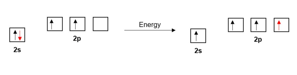 Ethene 2